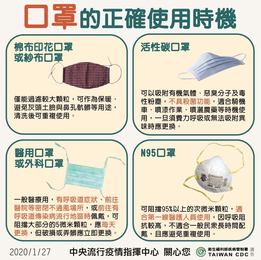 口罩2