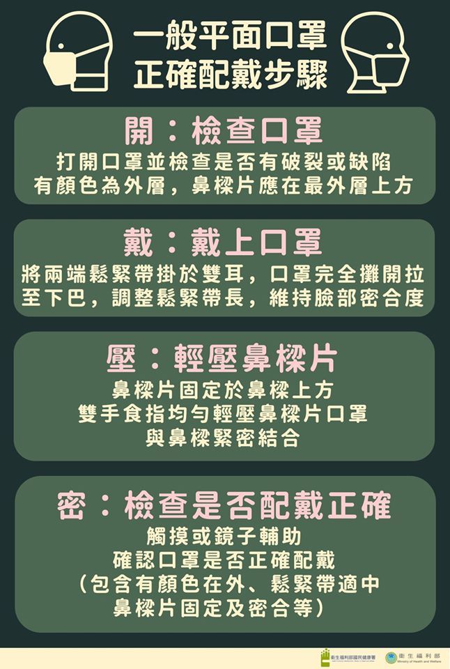 口罩1