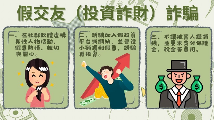 圖片說明