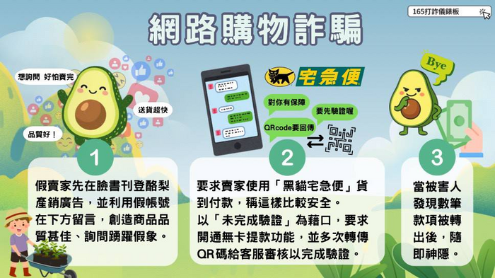 圖片說明