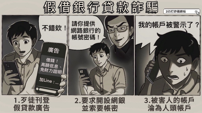 圖片說明