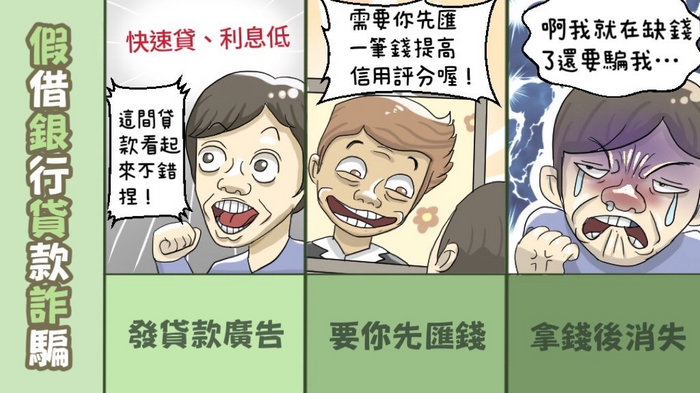 圖片說明