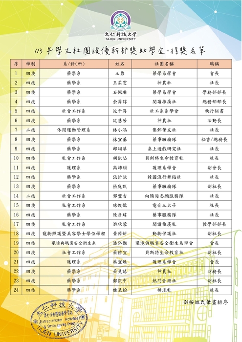 113年學生社團績優幹部獎助學金