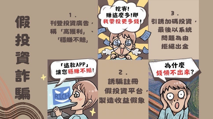 圖片說明