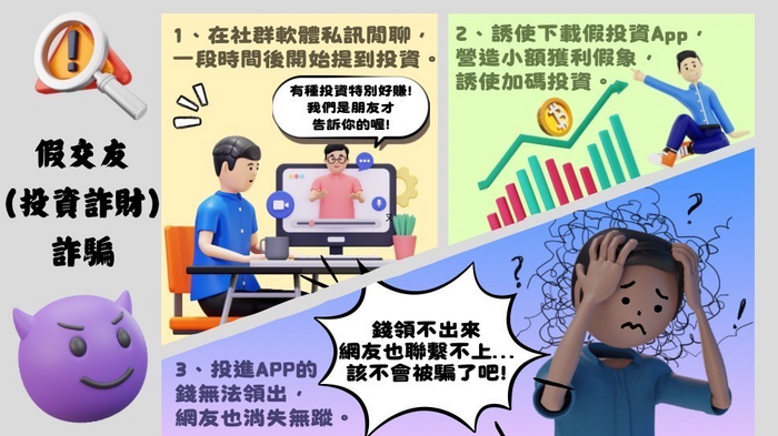 圖片說明