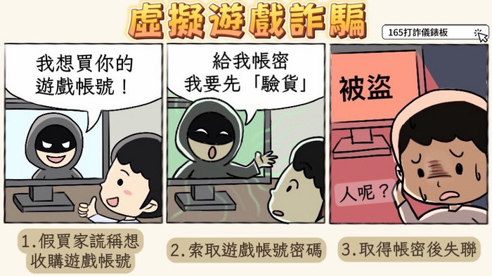 圖片說明