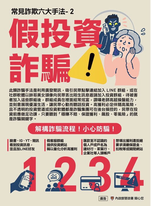 圖片說明