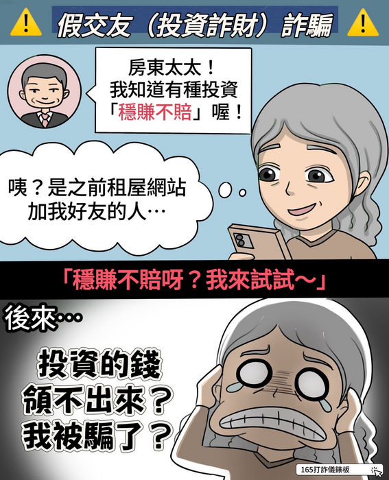 圖片說明